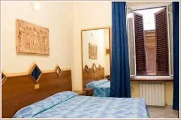 Hotel Farini Рим
